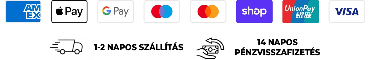 Bizalom ikonok