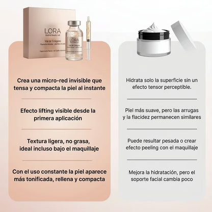 Lora – Sérum Coreano con Efecto Lifting