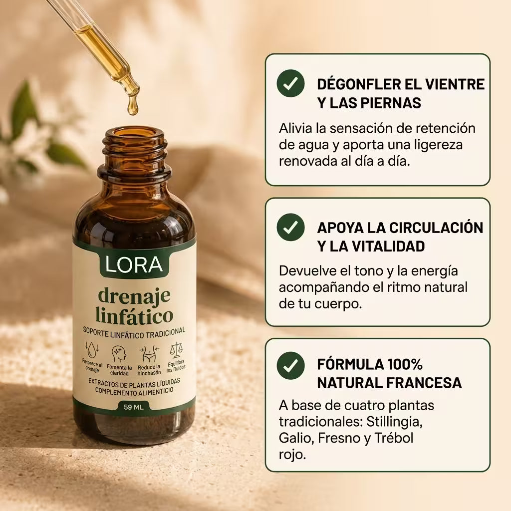 Drenaje Linfático