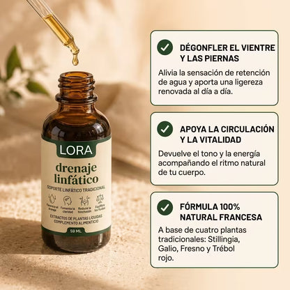 Drenaje Linfático